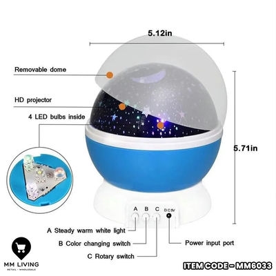 MM Living Image Four