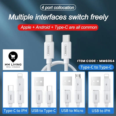 MM Living Image Three