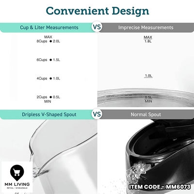 MM Living Image Four