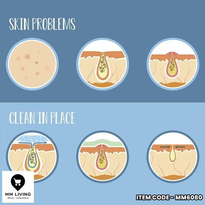 MM Living Image Five