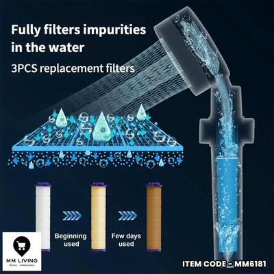 MM Living Image Five