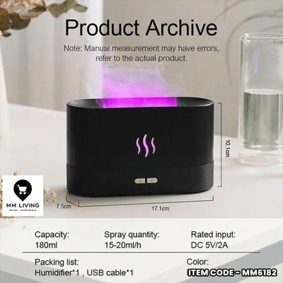 MM Living Image Five