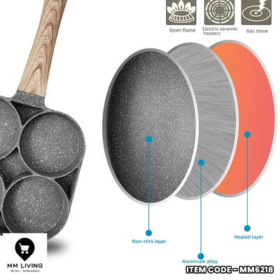 MM Living Image Three