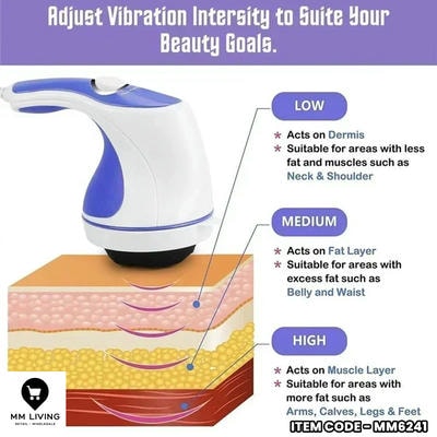 MM Living Image Three